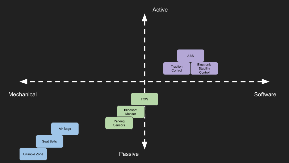 mechanical_software